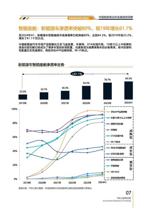 成都148起亚对未来市场的预测，名爵汽车品牌文化的传播